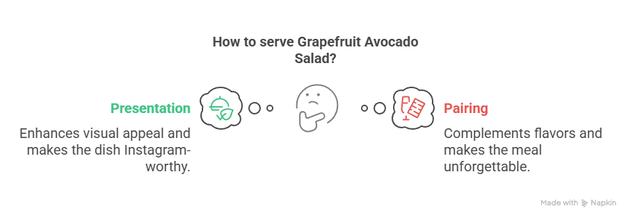 Grapefruit Salad Avocado